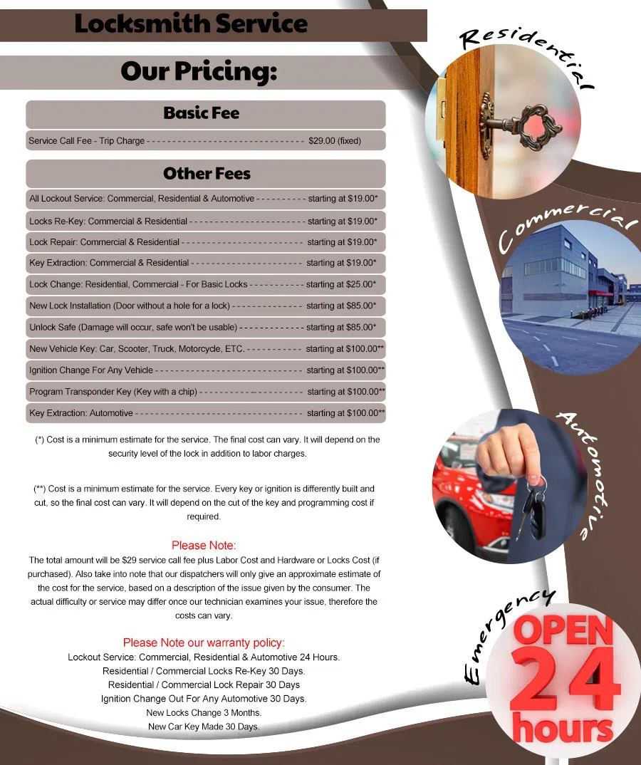 Locksmith Of Bridgeport, Bridgeport, CT 203-651-6675